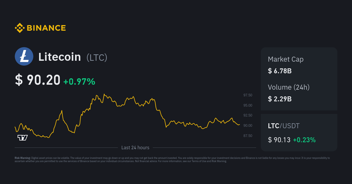 8 Cheapest Crypto to Transfer in [Lowest Fees]