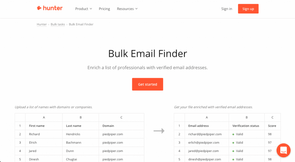 Why Buying Email Lists Is Always a Bad Idea (And How to Build Yours for Free)