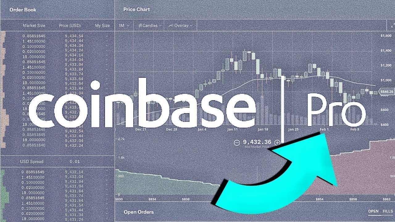 hour Volume — TradingView