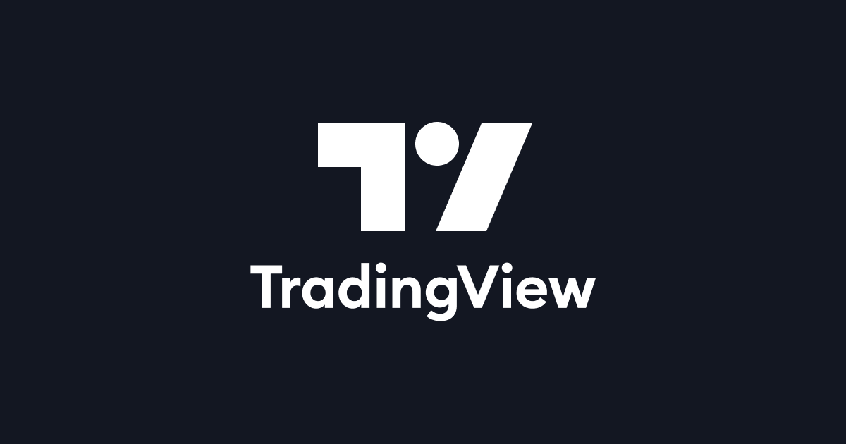 BTCUSDC Charts and Quotes — TradingView