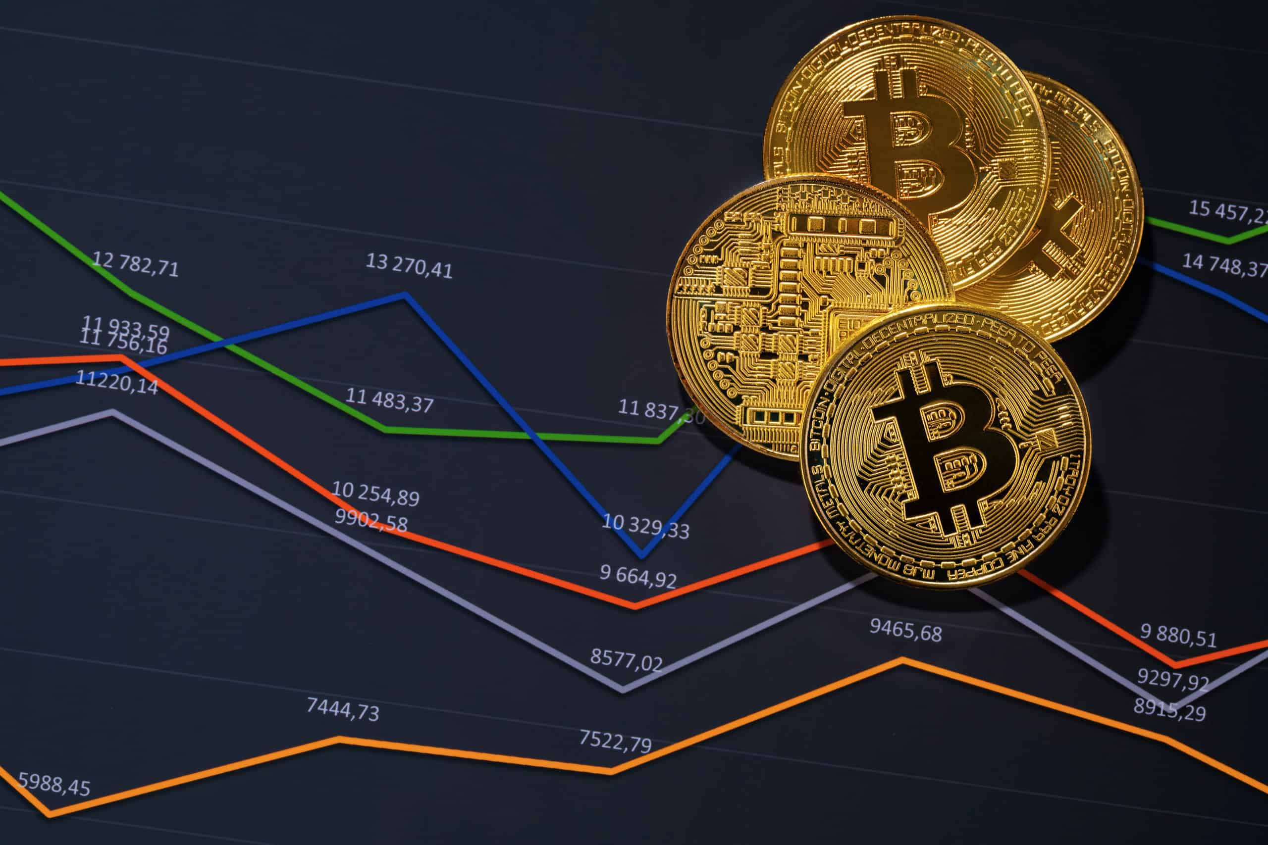 Is bitcoin going to crash again? - Times Money Mentor