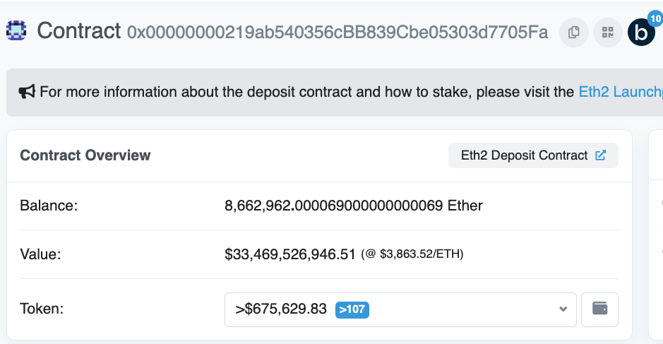 Solidity by Example