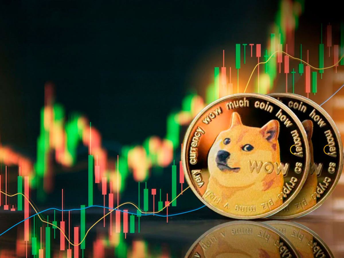 Convert 1 DOGE to USD (1 Dogecoin to United States Dollar)