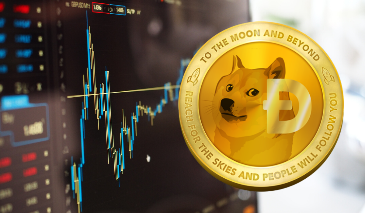 Convert USD to DOGE - US Dollar to Dogecoin Converter | CoinCodex