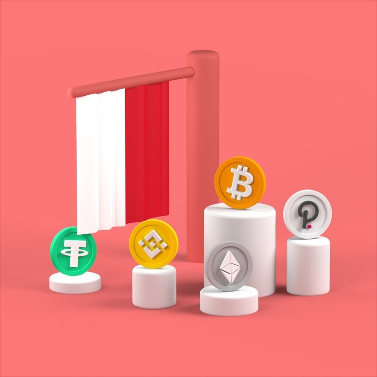 Buy Bitcoin in Indonesia