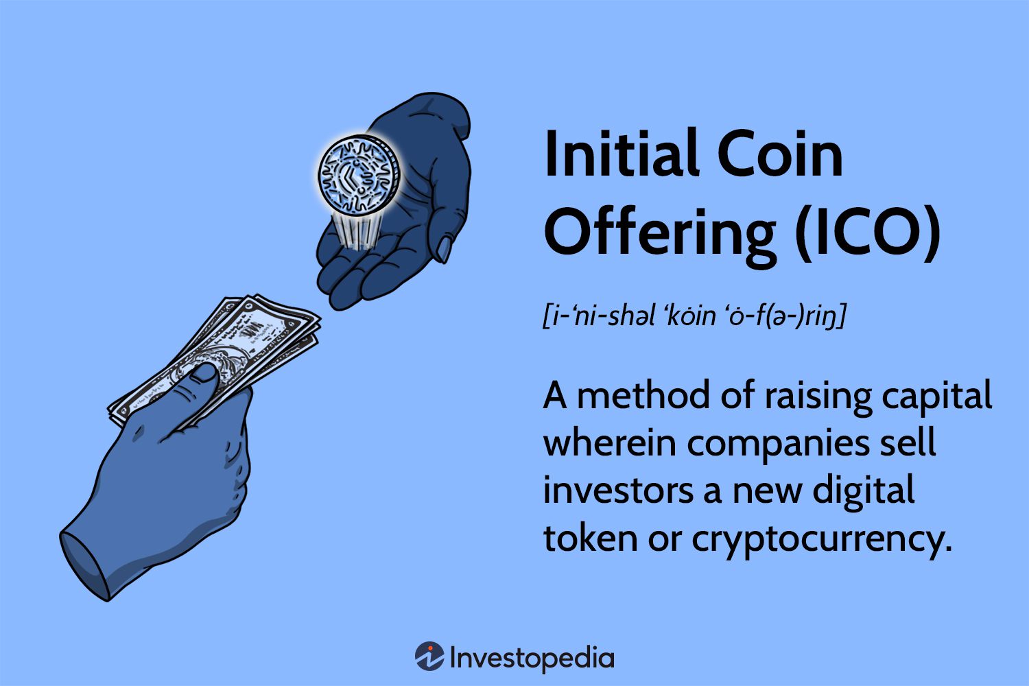 List of Upcoming IDO IEO and ICOs | family-gadgets.ru