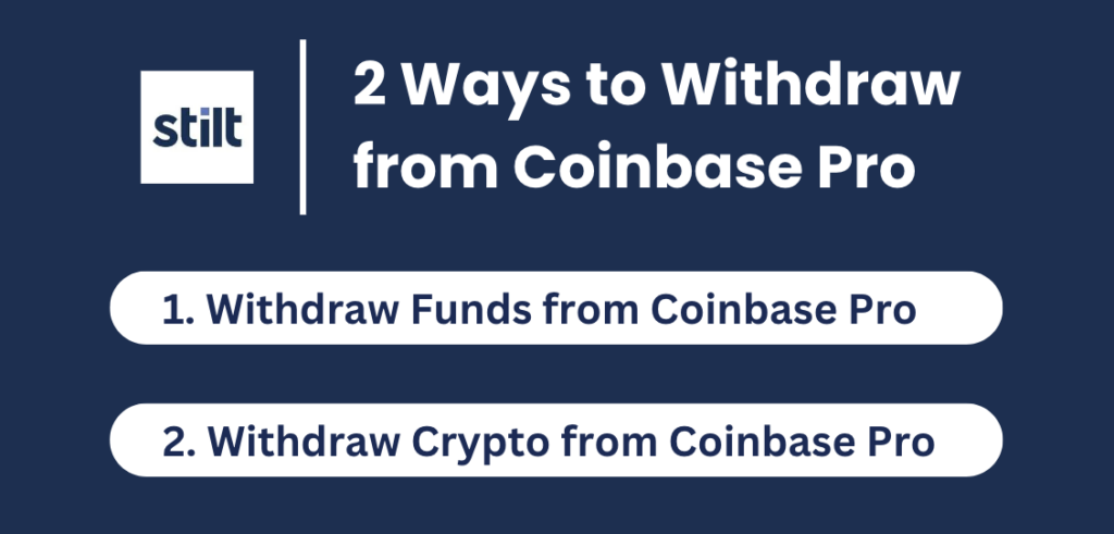 How to Withdraw From Coinbase and Coinbase Pro: 5 Ways - family-gadgets.ru: slovník cizích slov