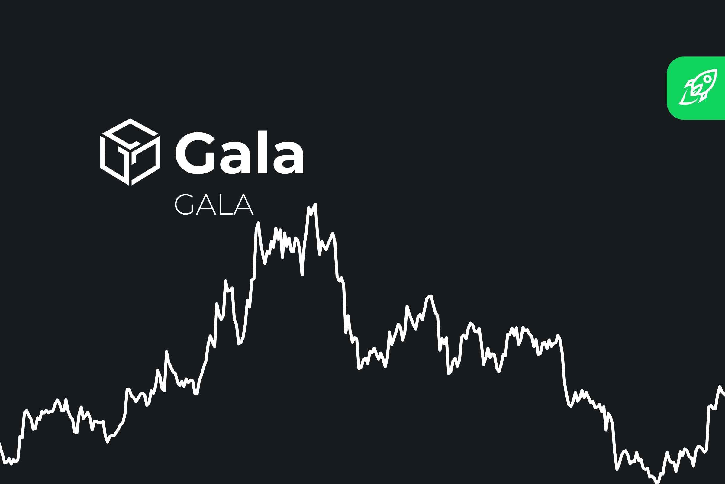 Gala (GALA) Price Prediction - 