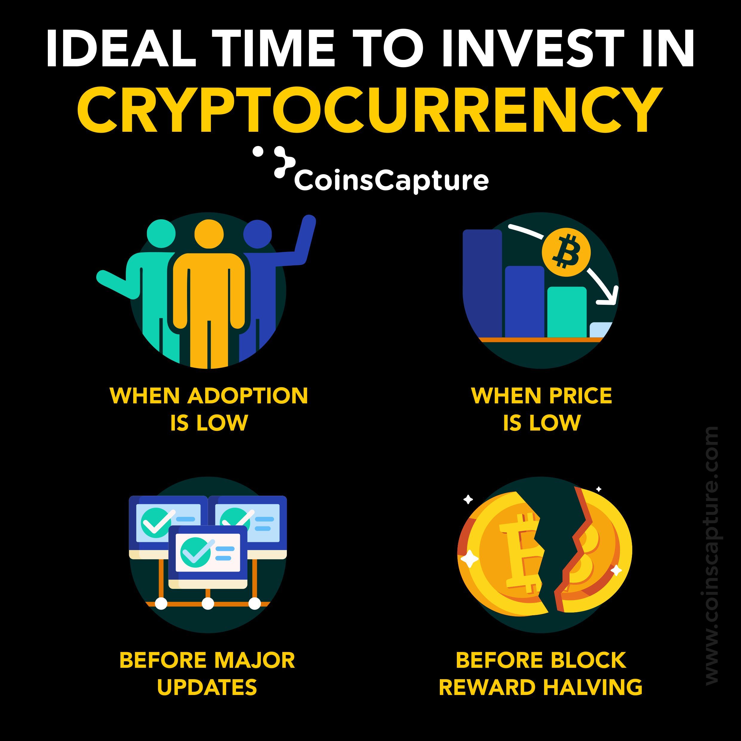 10 Rules of Investing in Crypto