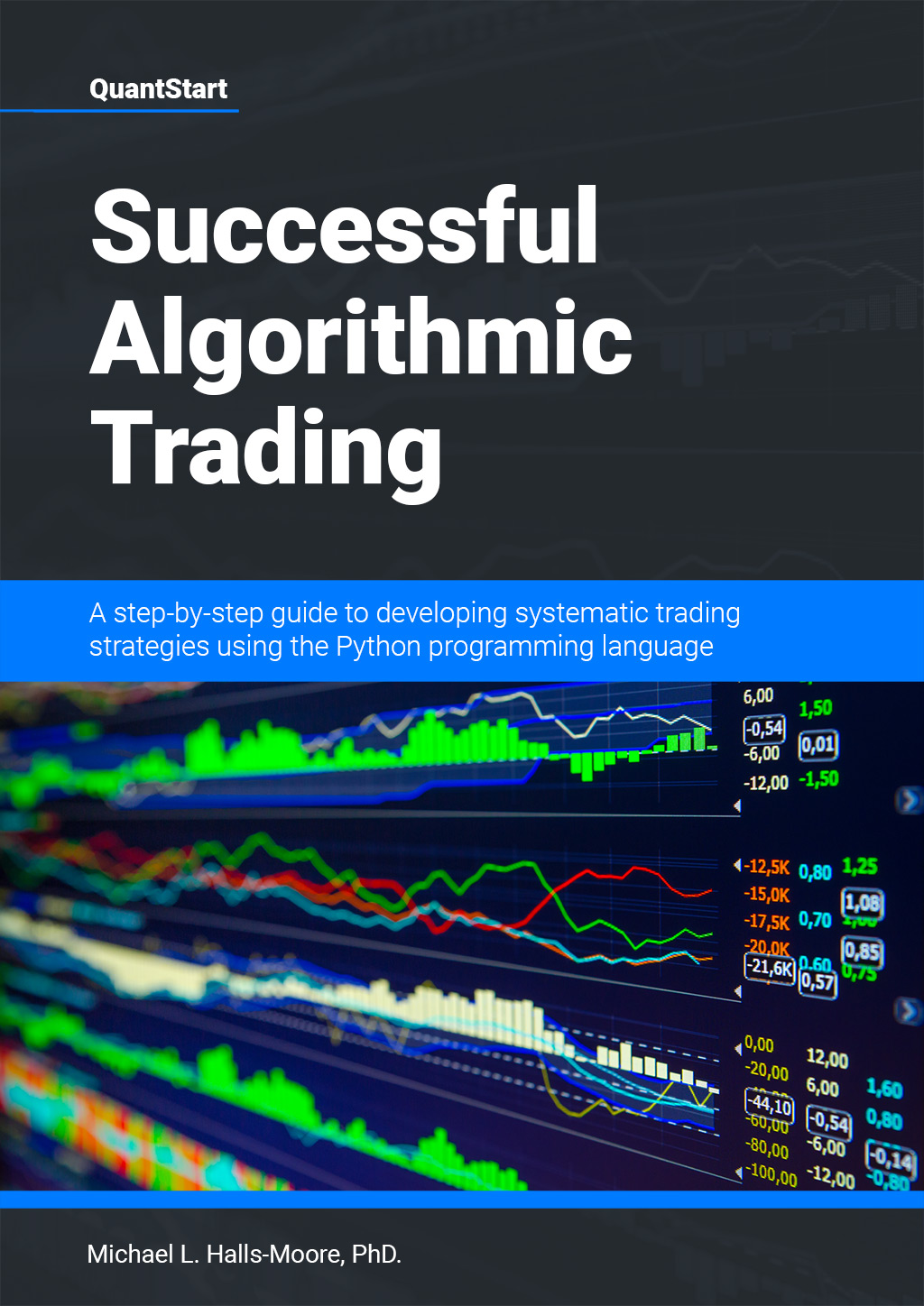 Top 5 Essential Beginner Books for Algorithmic Trading | QuantStart