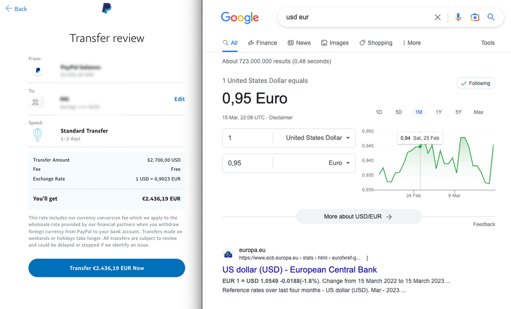 Solved: Hidden conversion fees - PayPal Community