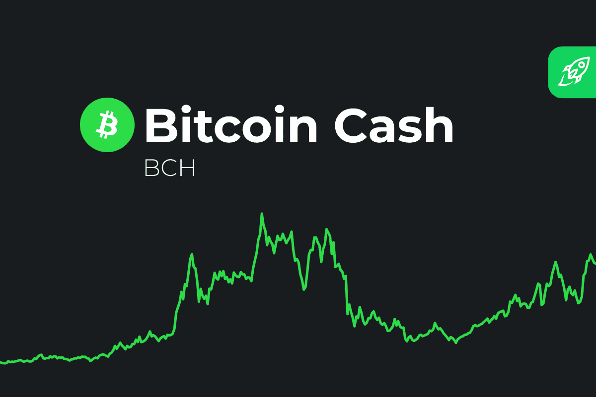 Bitcoin Cash is Predicted to Reach $ By Mar 09, | CoinCodex