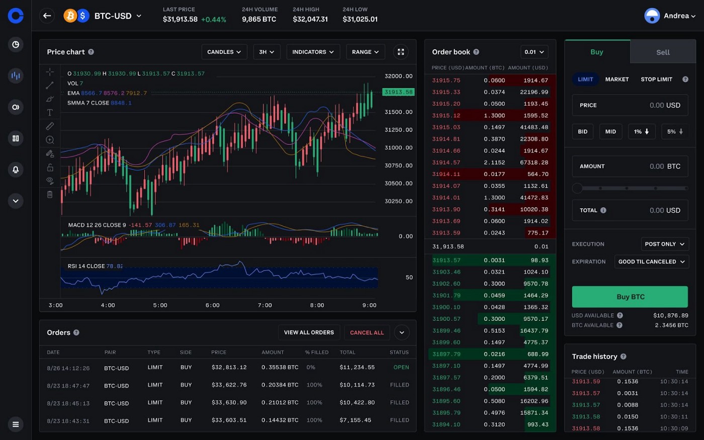 Coinbase Pro | Digital Asset Exchange