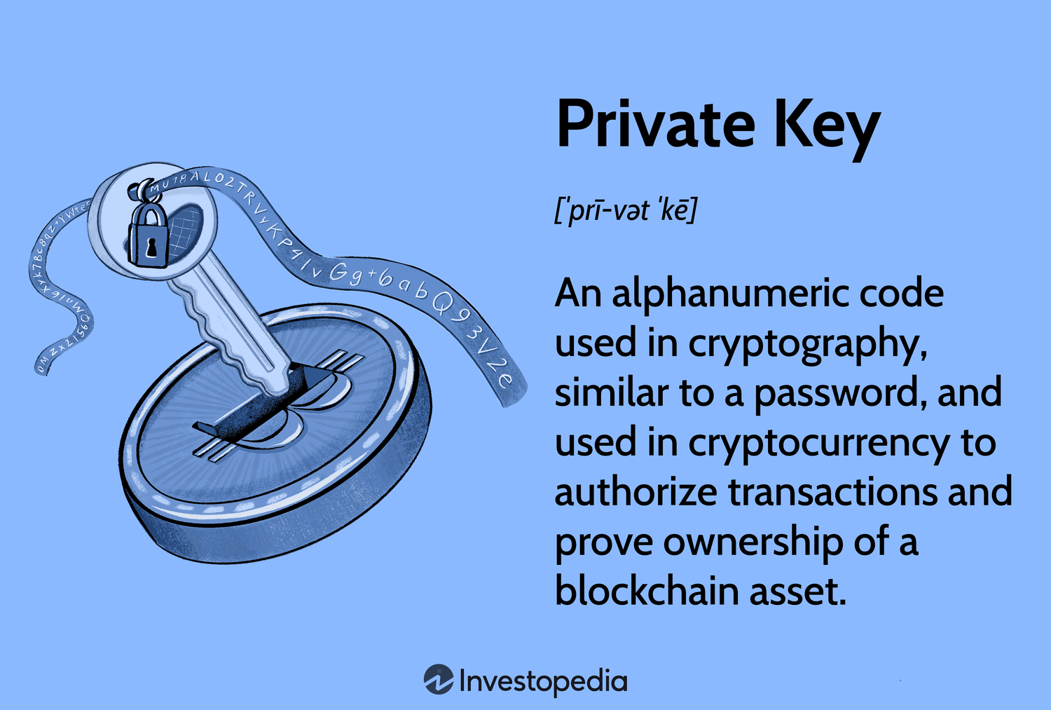 The Key to Your Crypto Kingdom: An Intro to Crypto Private Keys