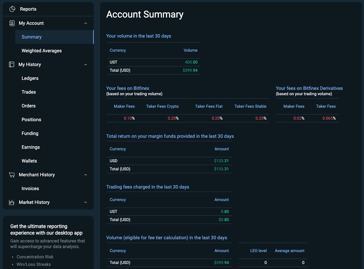 Bitfinex Review & Margin Trading FAQ – Crypto Margin Trading