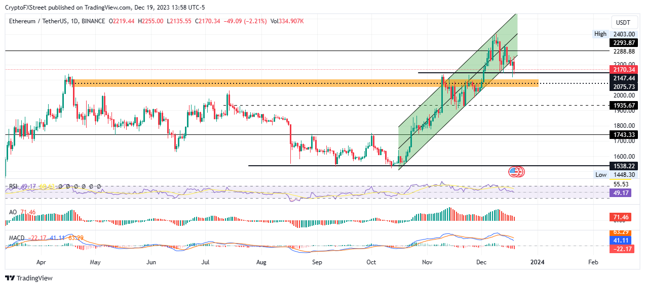 ETHPoW (ETHW) Price Prediction - 