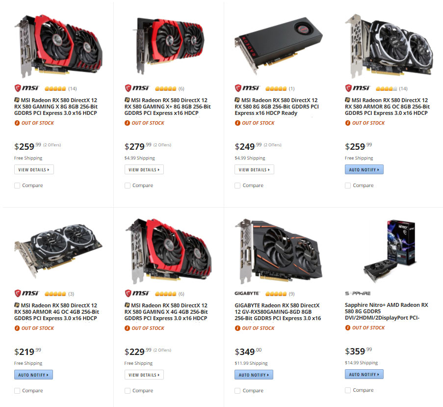 Top Video Cards For Crypto Mining | Best Mining GPU | Notum