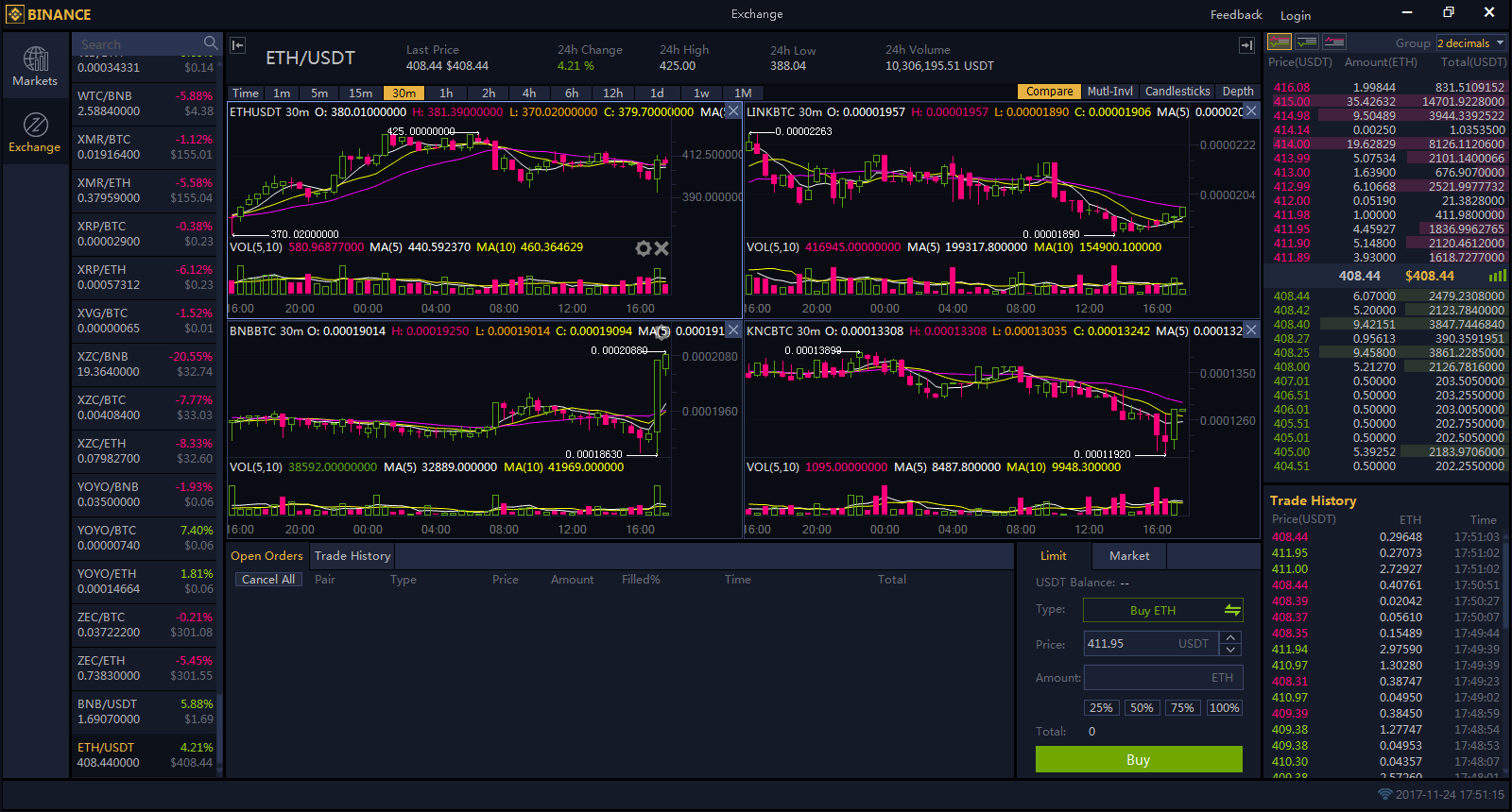 The free official Mac OS version of Binance