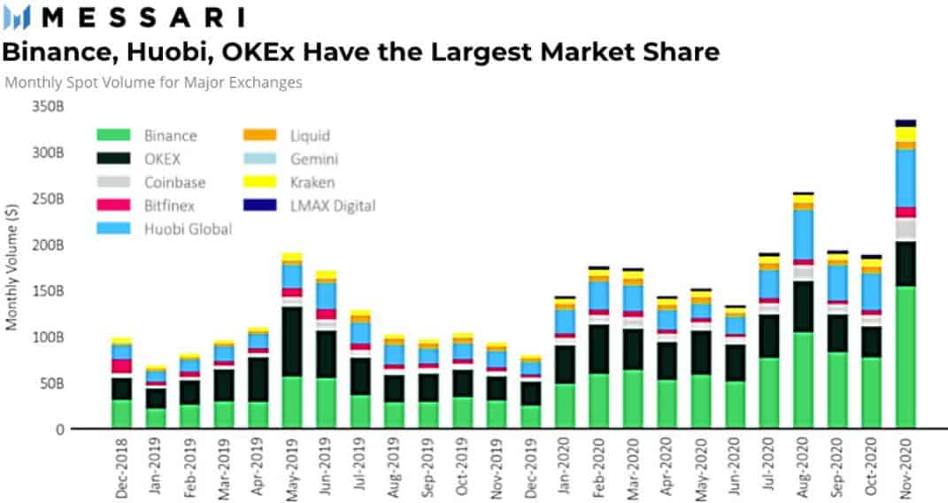 Why Bitcoin will benefit from the Chinese stock market ‘bloodbath’ – DL News