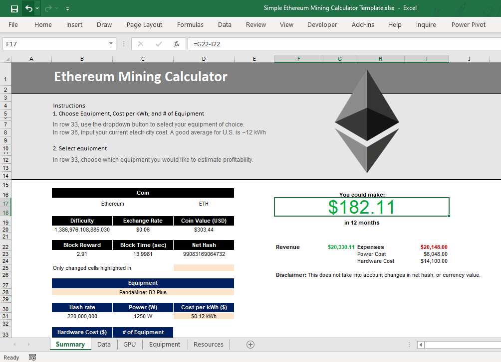 Top 10 Cryptocurrencies You Can Mine with a PC or GPU - family-gadgets.ru