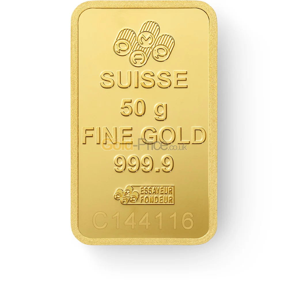 Live Gold Price