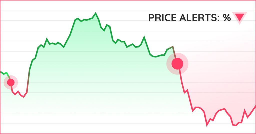 BitDegree (BDG) Price History - BitScreener