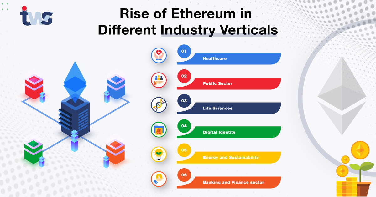 Sell Ethereum In Nigeria & Ghana Fast - Dart Africa