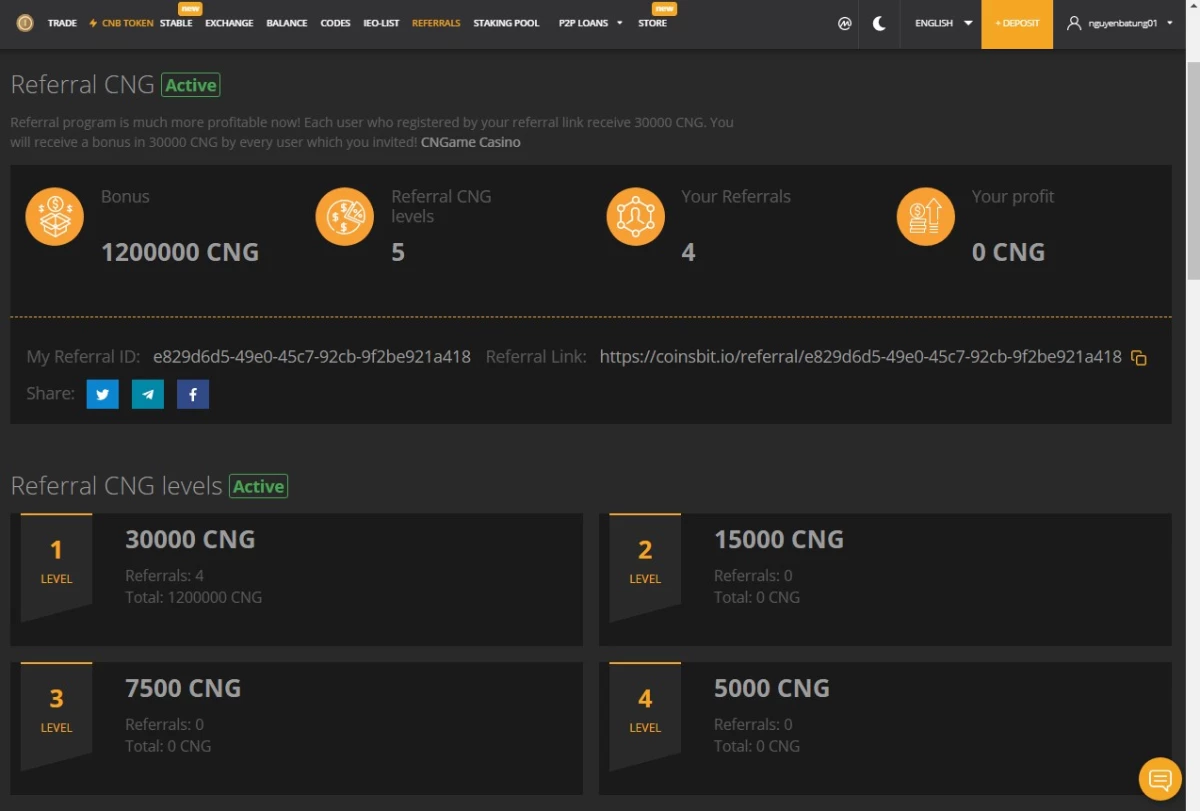 CNG Casino Price Today Stock CNG/usd Value Chart