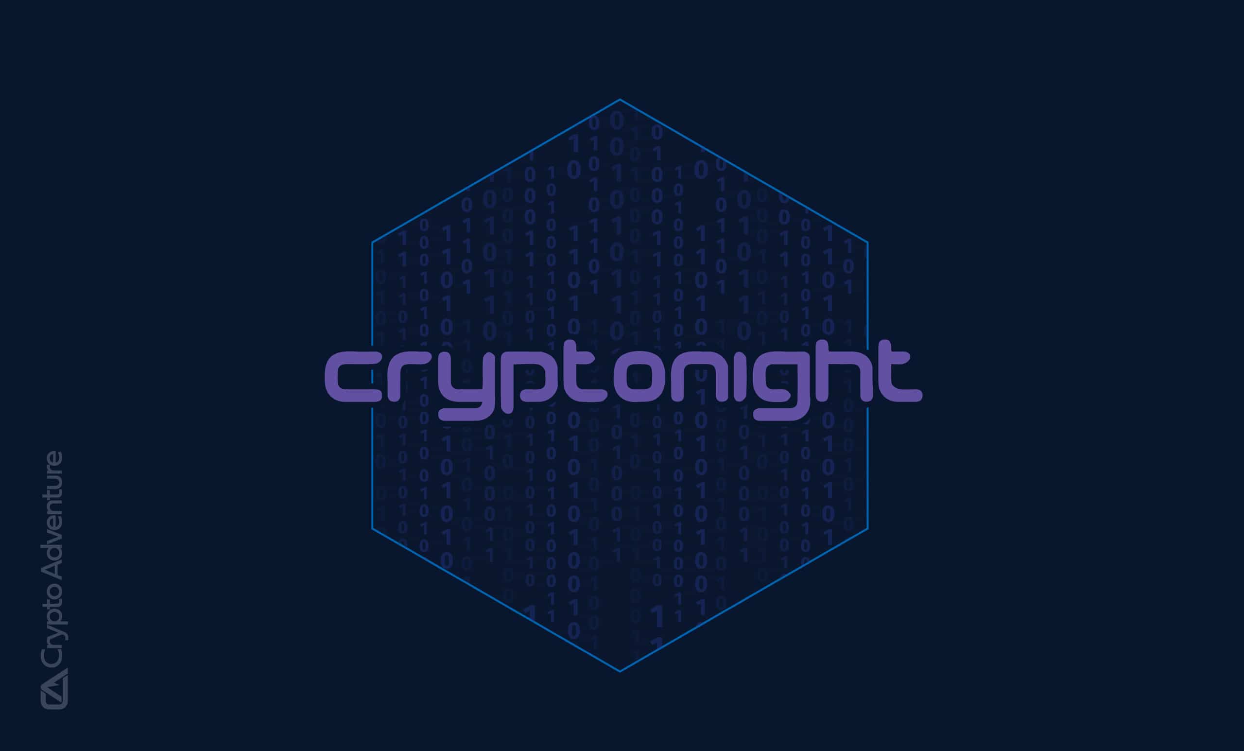 What is CryptoNight: Mining Algorithm or Equalizer? - Phemex Academy