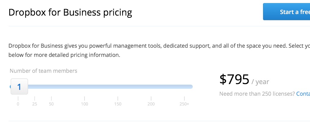 Everything You Should Know About the Dropbox Business Plan