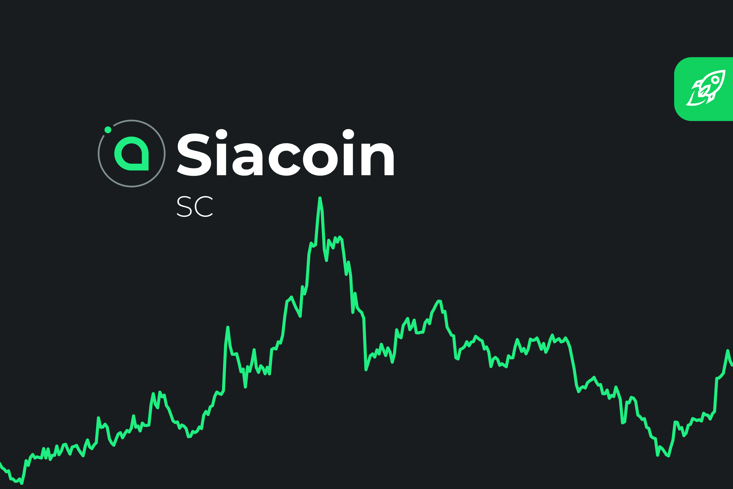 Siacoin Price | SC Price Index and Live Chart - CoinDesk