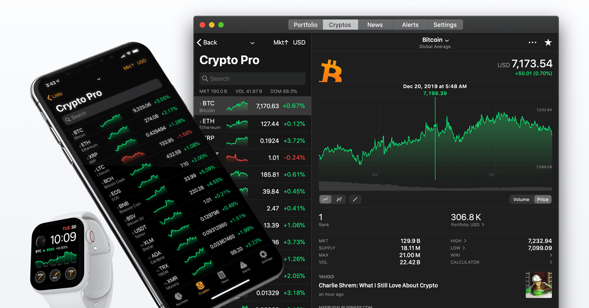 Crypto Real Time Prices & Latest News - Yahoo Finance