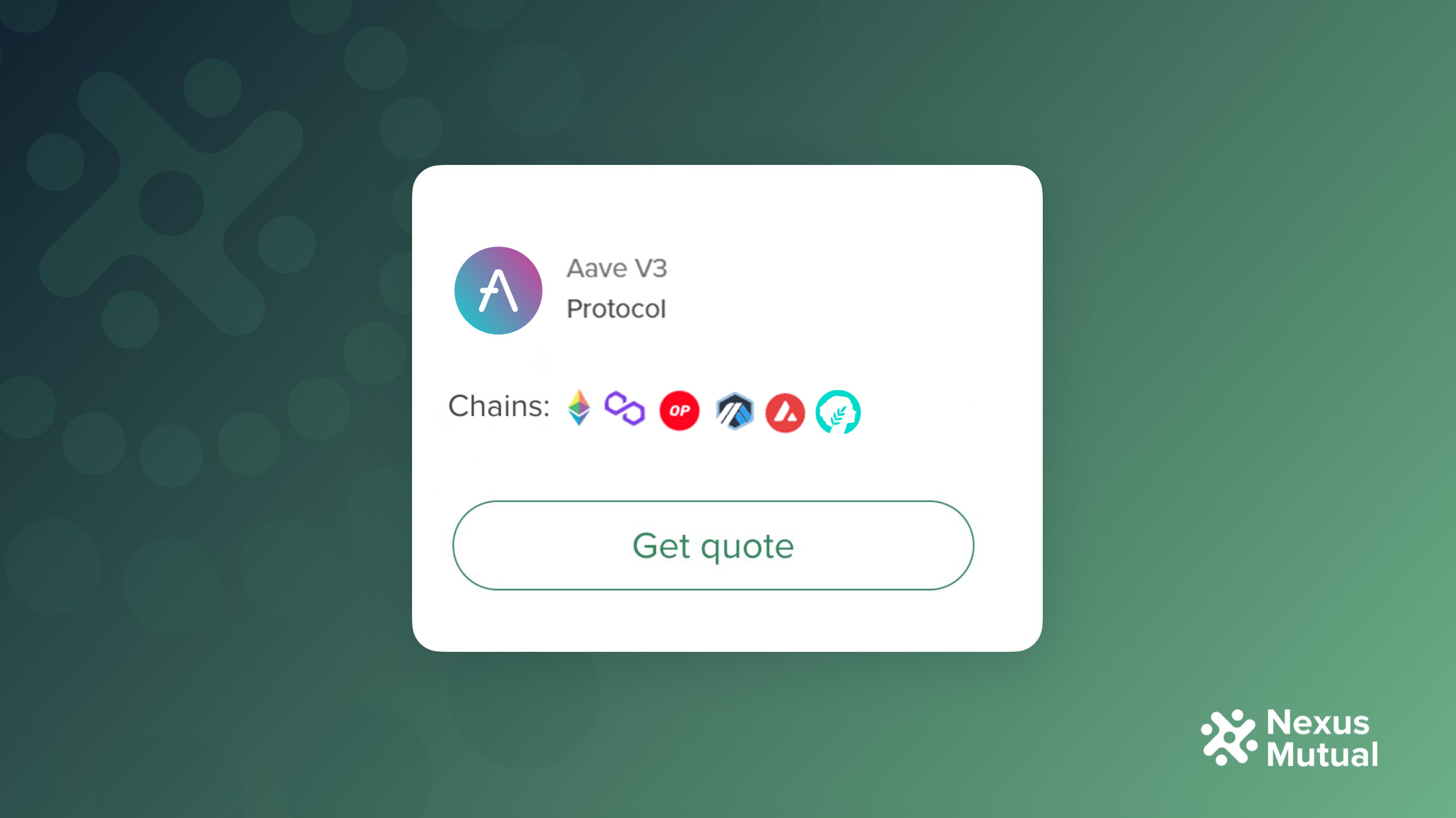Aave - Governance Forum