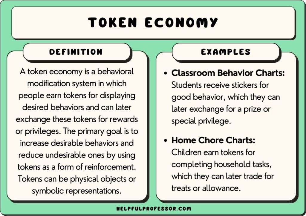 Create a Token Economy System to Improve Child Behavior