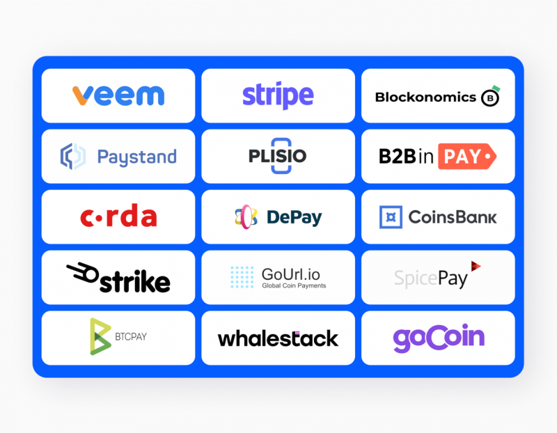 Top Cryptocurrency Payment Gateways for Your Online Store