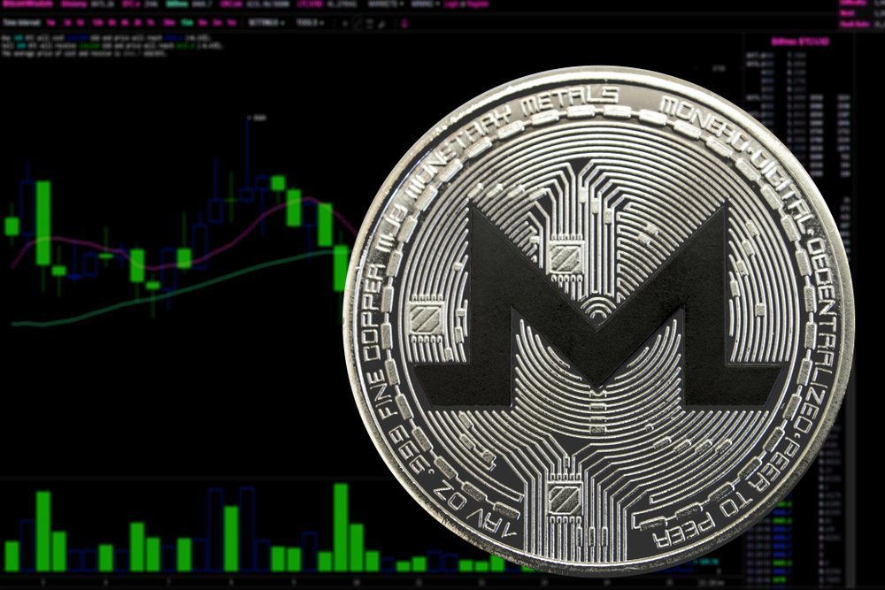 Why Investing in Monero May be the Most Profitable Move You Can Make - California Business Journal