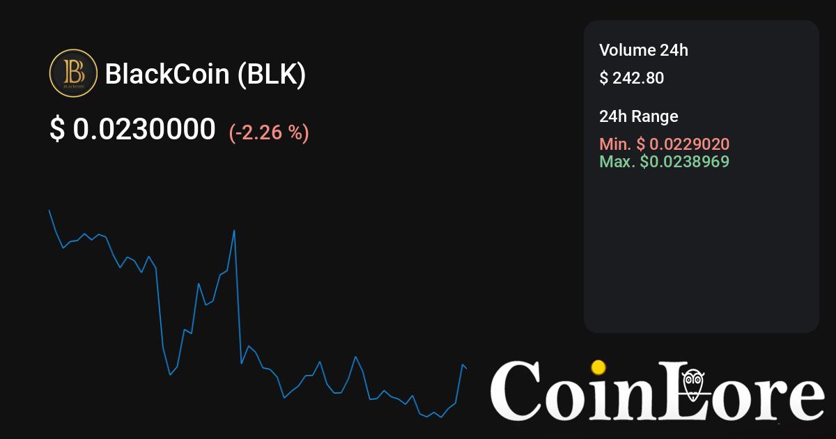 Convert BlackCoins (BLC) and Peercoins (PPC): Currency Exchange Rate Conversion Calculator