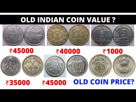 Coins from India – Numista