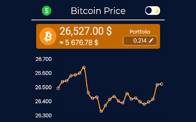 Bitcoin Price History Chart (, to )