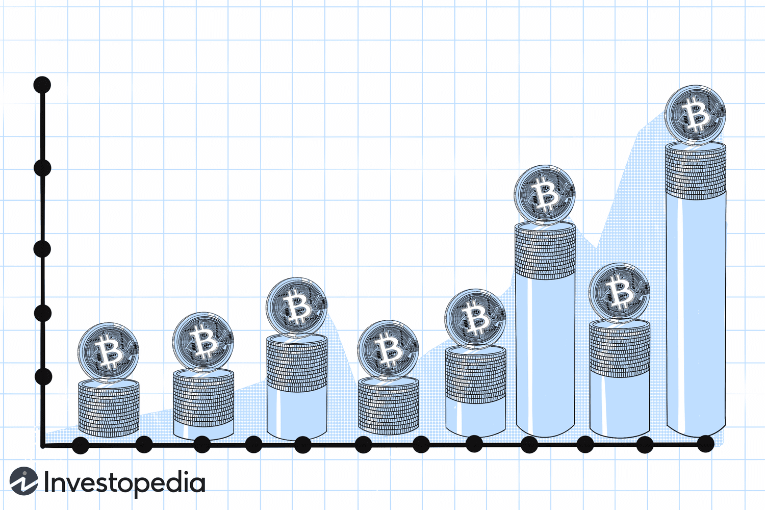 Bitcoin Price November | StatMuse Money