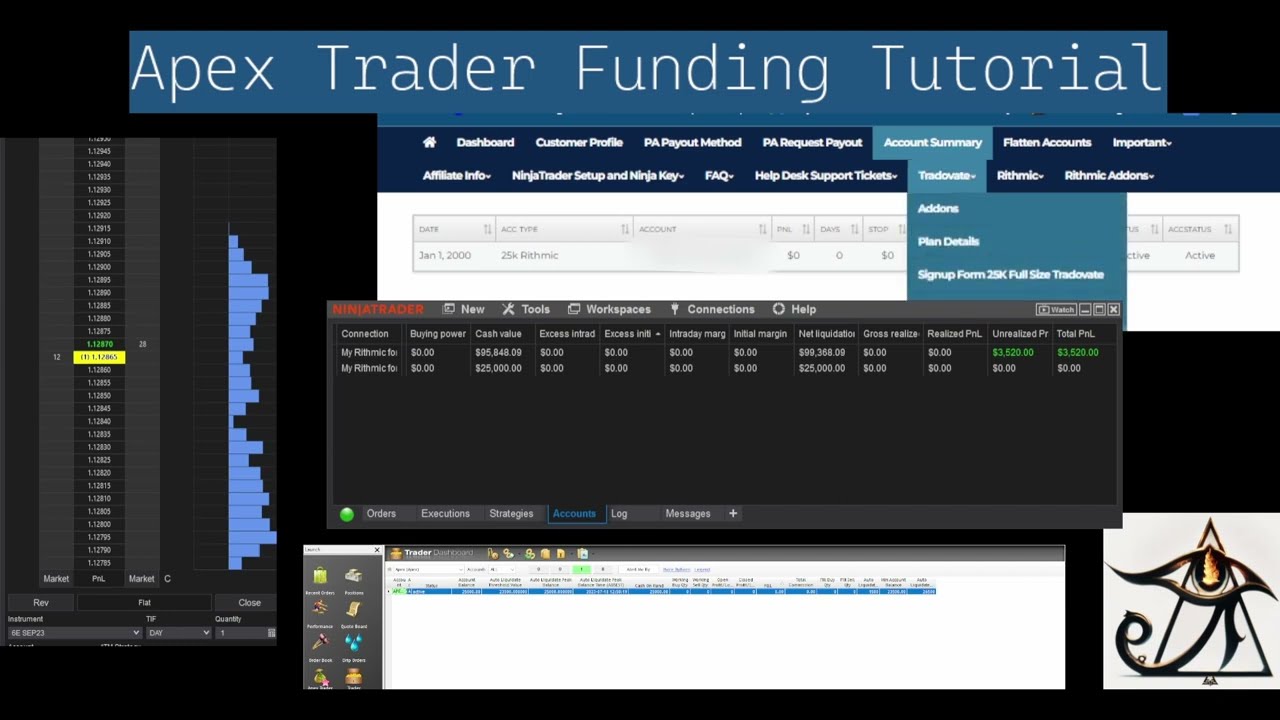 Apex Trader Funding Review Pros, Cons and How It Compares