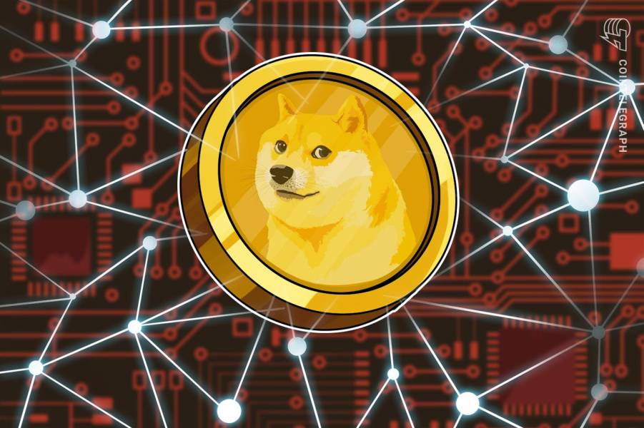 Should I Buy Dogecoin in ? Pros and Cons of Dogecoin Investment