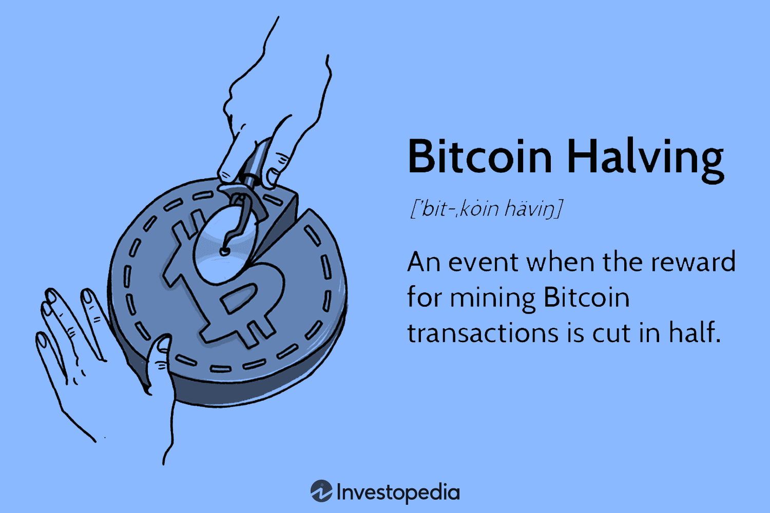 Bitcoin halving: Explained