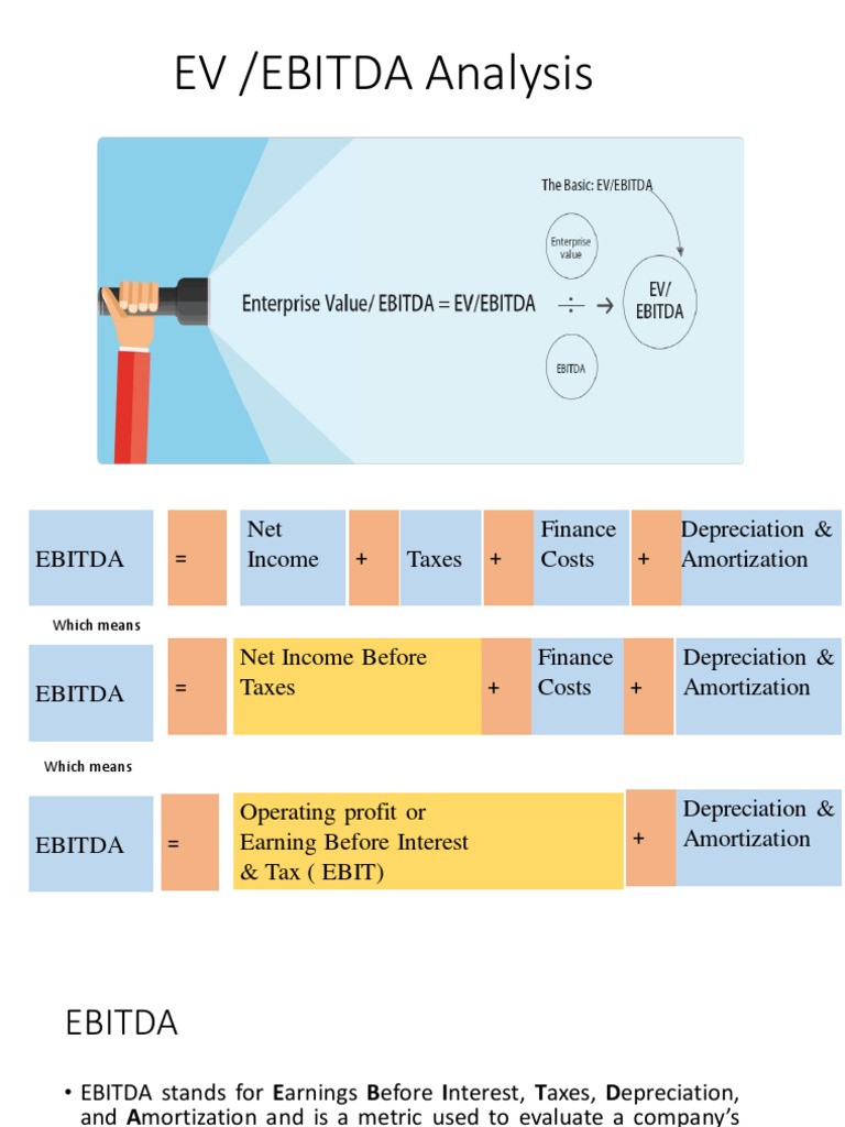 Comparing the EV/EBITDA and P/E Multiples