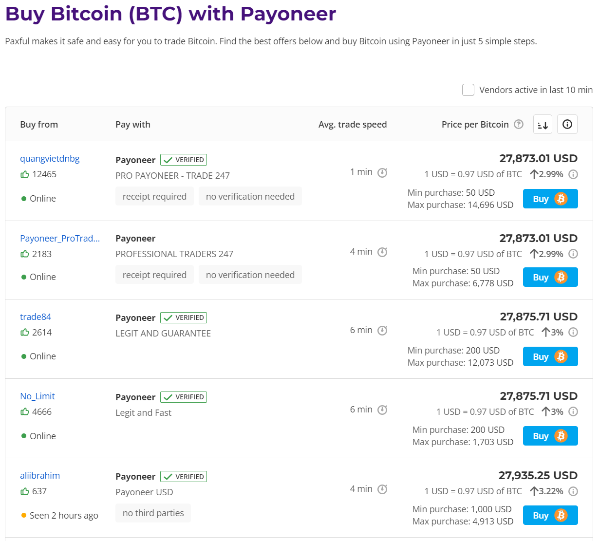 Sell bitcoin with Payoneer | BitValve P2P Crypto Exchange