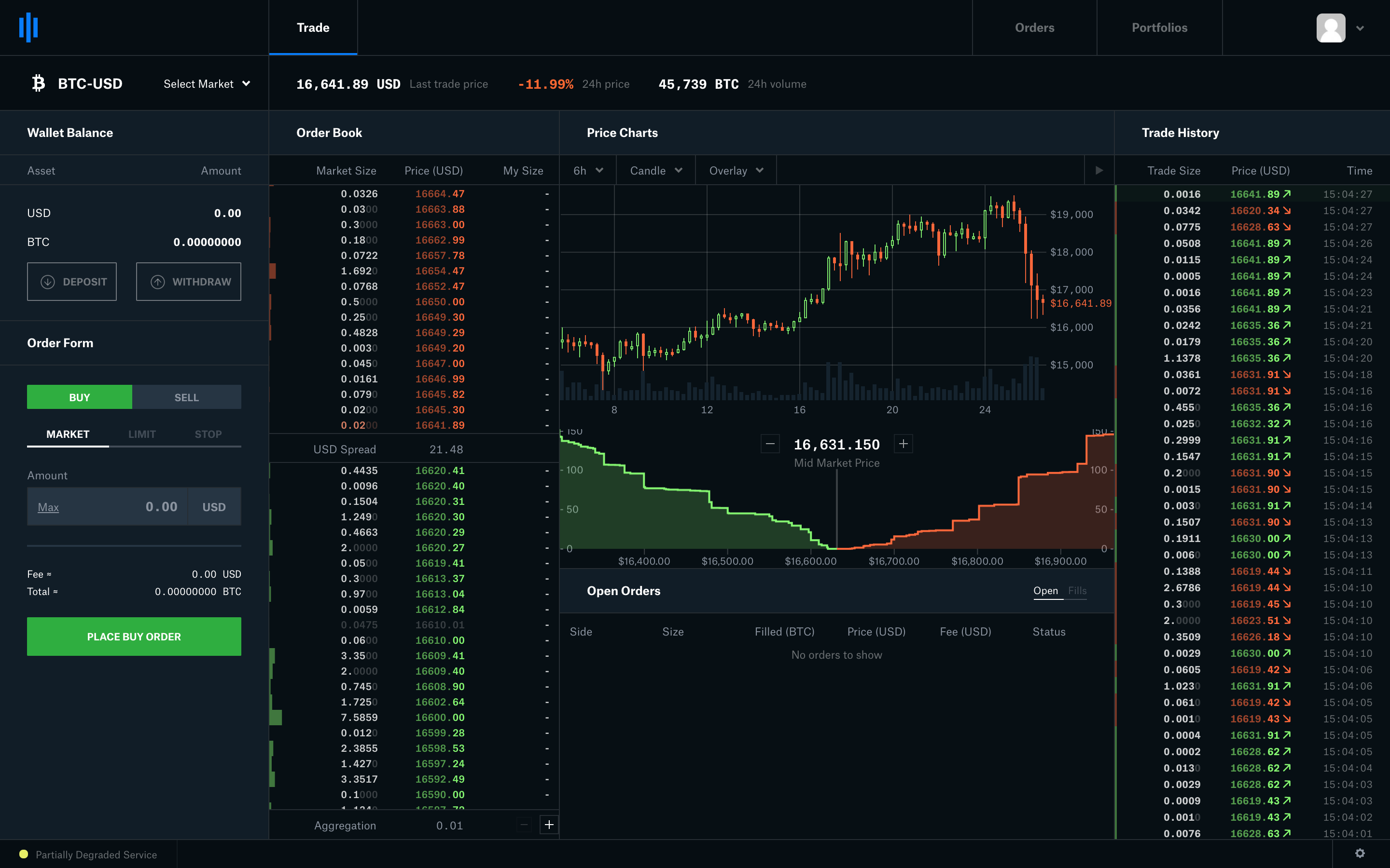 How to transfer from Coinbase to Coinbase Pro | Cryptopolitan