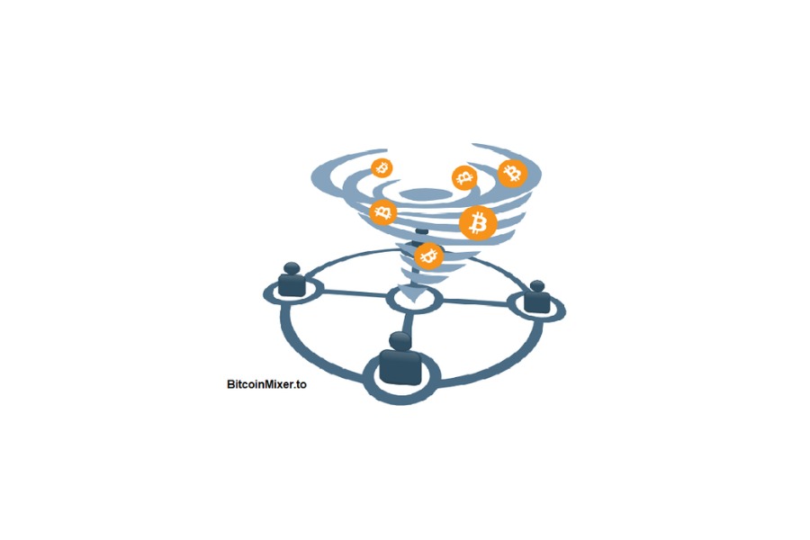 Mixer - Scorechain | Blockchain & Digital Assets Compliance