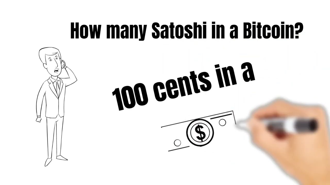 A beginner’s guide to Satoshi: The smallest unit of Bitcoin | OKX