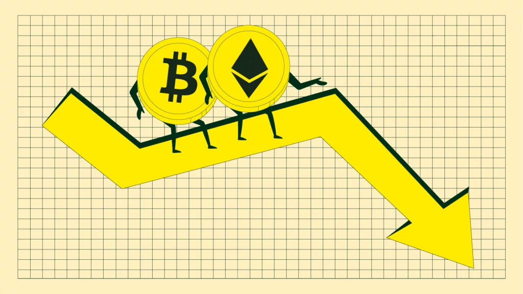 Bitcoin Plummets 7% After Hitting $64K; Reversal Triggers Over $M Crypto Liquidations