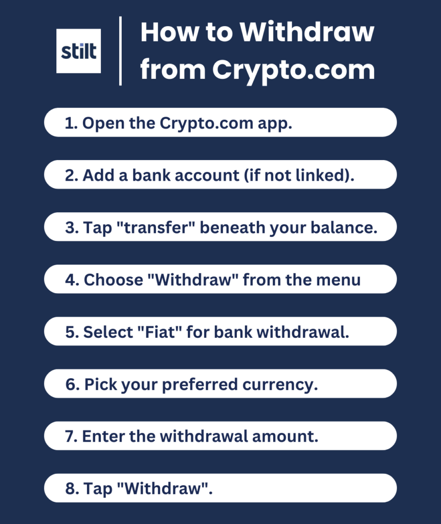 Crypto withdrawals - NETELLER